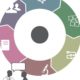 Engaging Consumers in Research