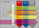A. Clarke Research Matrix